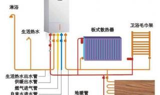 博世壁挂炉参数设置